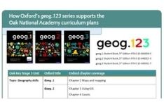 Oak Academy resources for geog.123