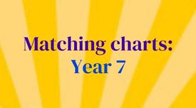 Matching charts: MyMaths for Key Stage 3 and Mathematics guidance: Key Stage 3 (Year 7)