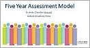A five-year assessment model